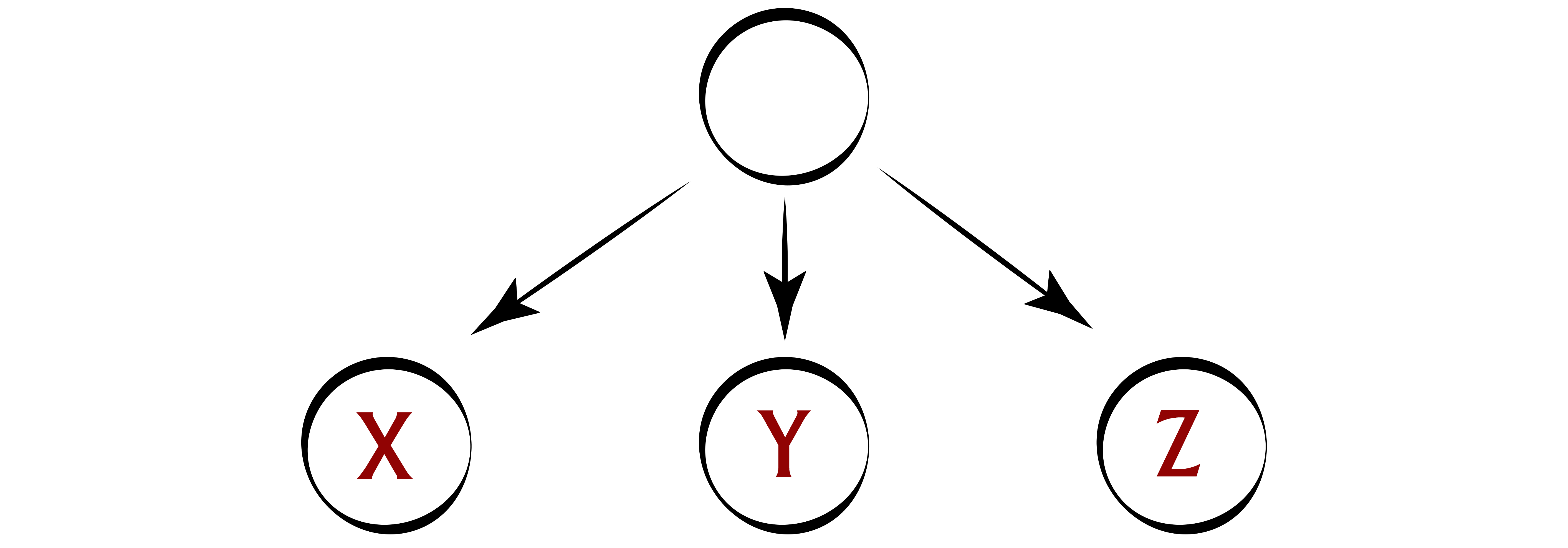 Нелинейная структура: начальный узел ведёт одновременно к X, Y и Z