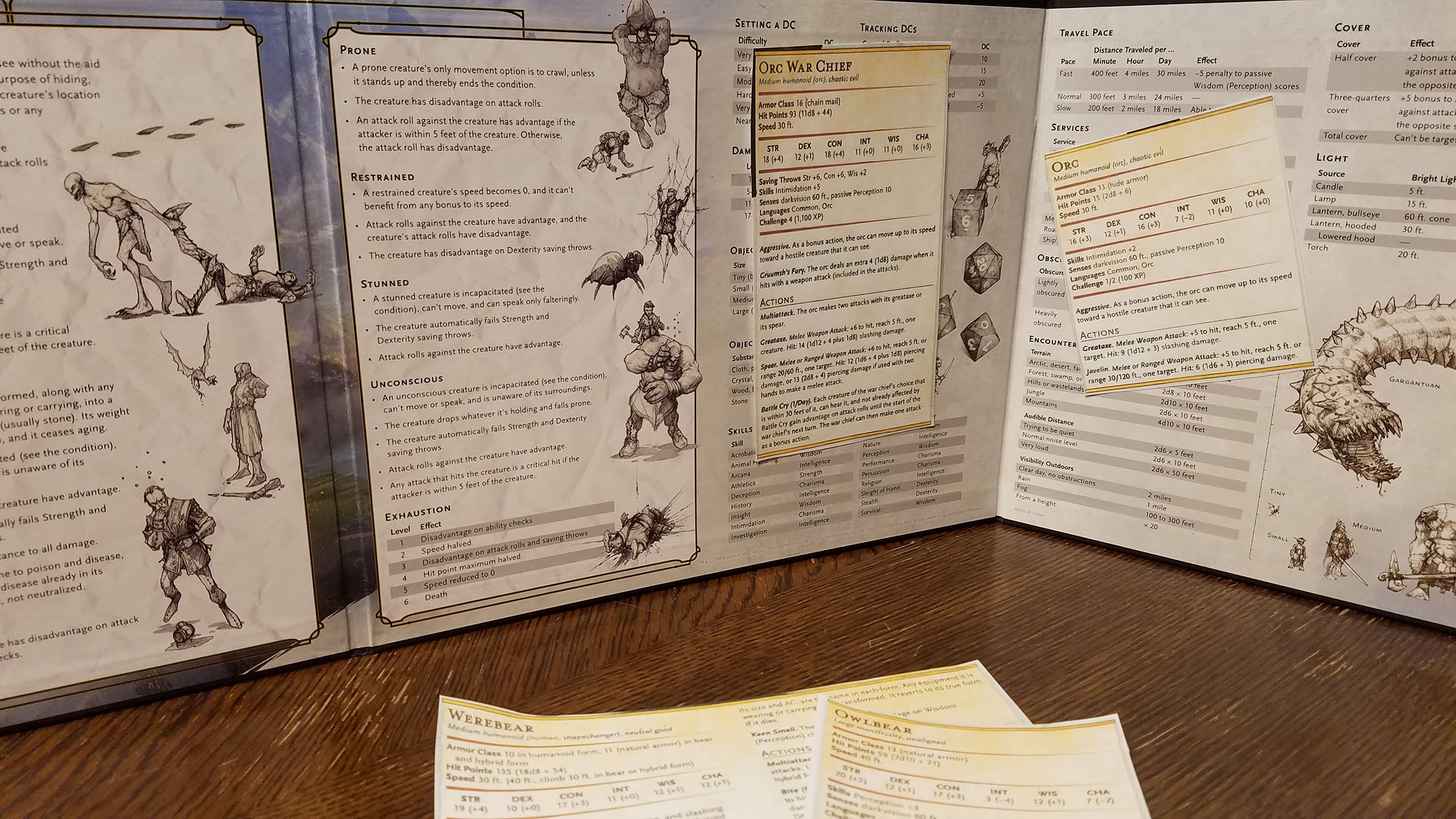 Сменные заметки на ширме Мастера для пятой редакции D&D
