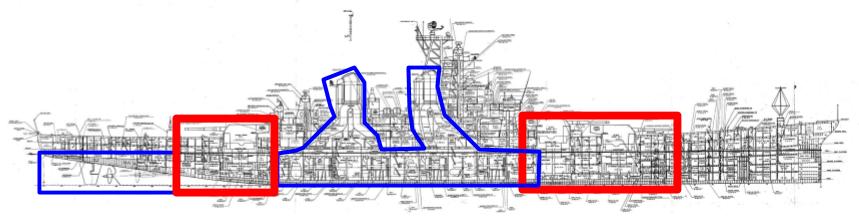 Схема USS Missouri с отмеченными вооружением и двигательной установкой