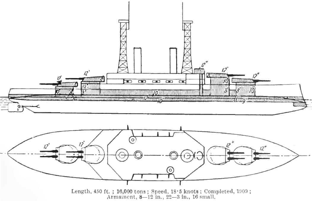 Схема бронирования и палуб USS South Carolina с линейно-возвышенными башнями