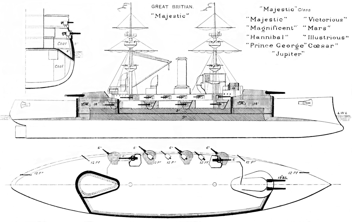Схемы броненосца HMS Majestic из справочника Brassey’s Naval Annual
