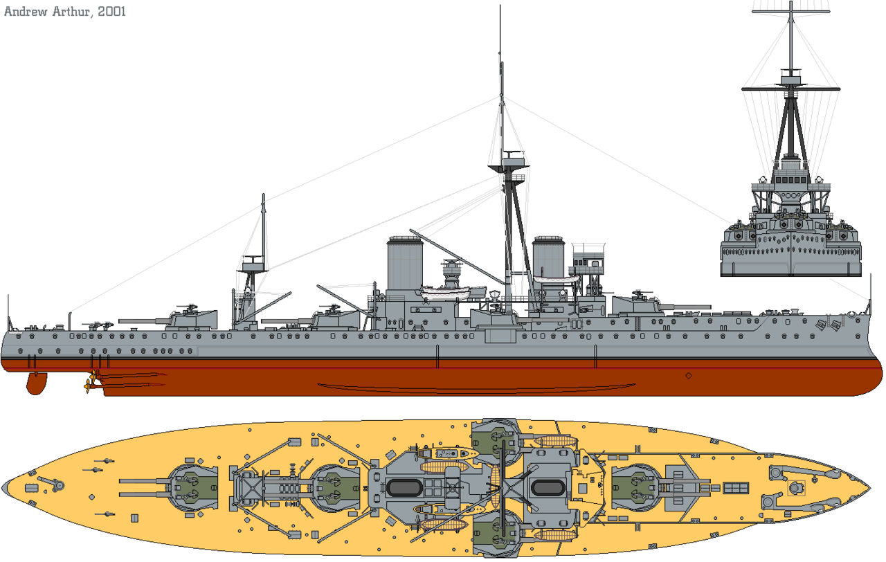 Боковая проекция и план HMS Dreadnought