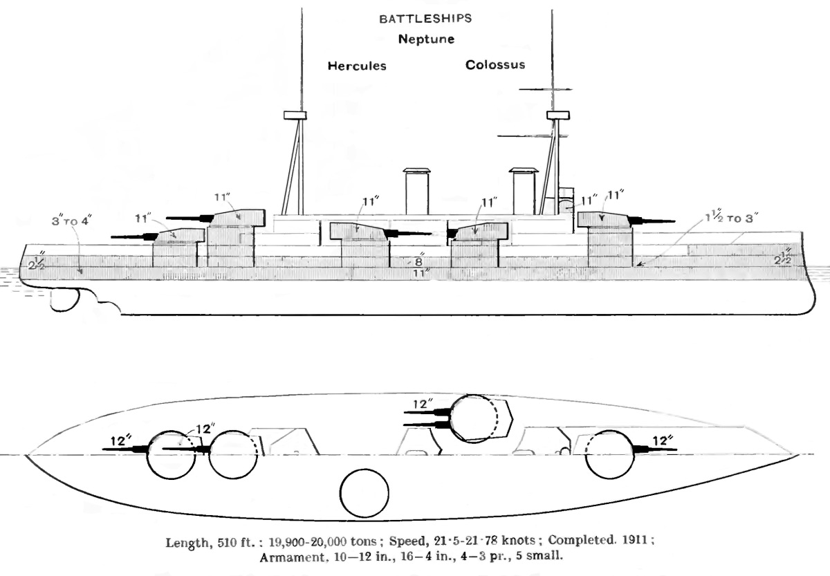 Схема шахматного расположения башен на HMS Colossus